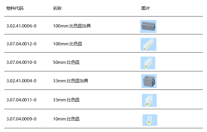 選彩譜 DS-810N 液體色度儀<strong></p>
<p>彩譜色差儀
</strong>，1ml 用量省樣品，數(shù)據(jù)穩(wěn)至 0.015！:彩譜色差儀
